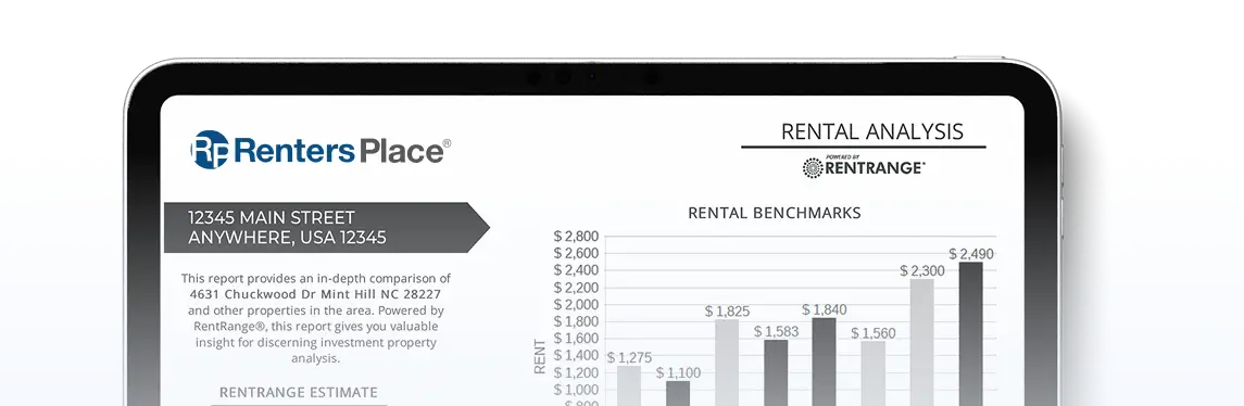 Free Rental Analysis